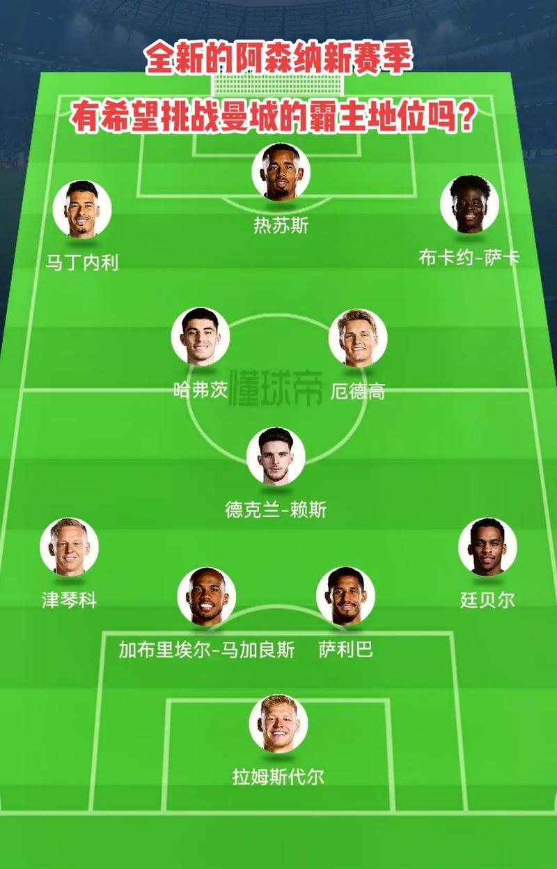 Vitality , GamerLegion , FaZe 和 NAVI 在 BLAST Open Fall 2025：封闭预选赛 A 组的比赛中获胜
