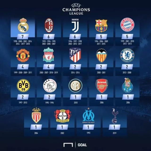 欧塞尔俱乐部执行主席巴蒂斯特·马勒布随马克龙代表团访华！